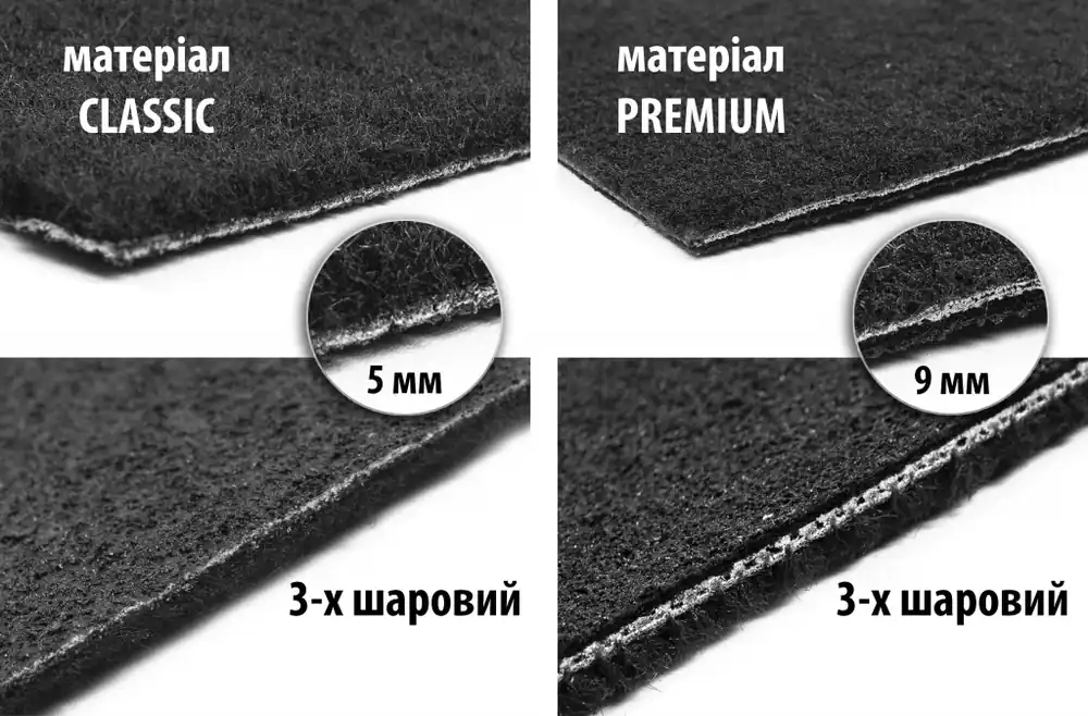 Acum disponibil - Mercedes S-class W140 1991-1998 Covorase textile Classic (Short, Negru)